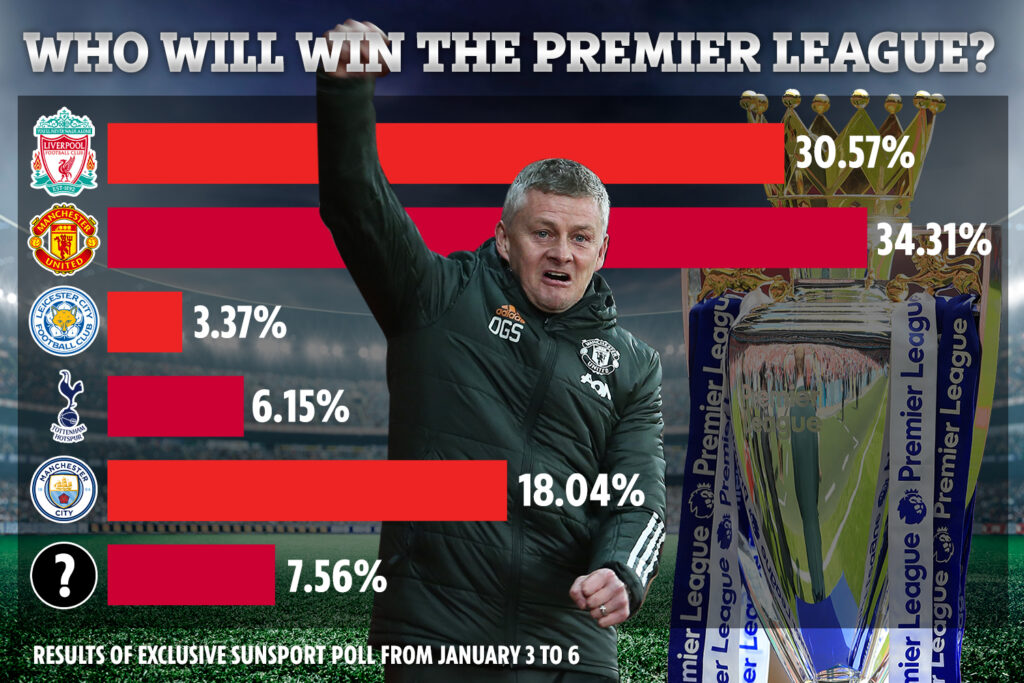 ทางแฟนๆเห็นว่า